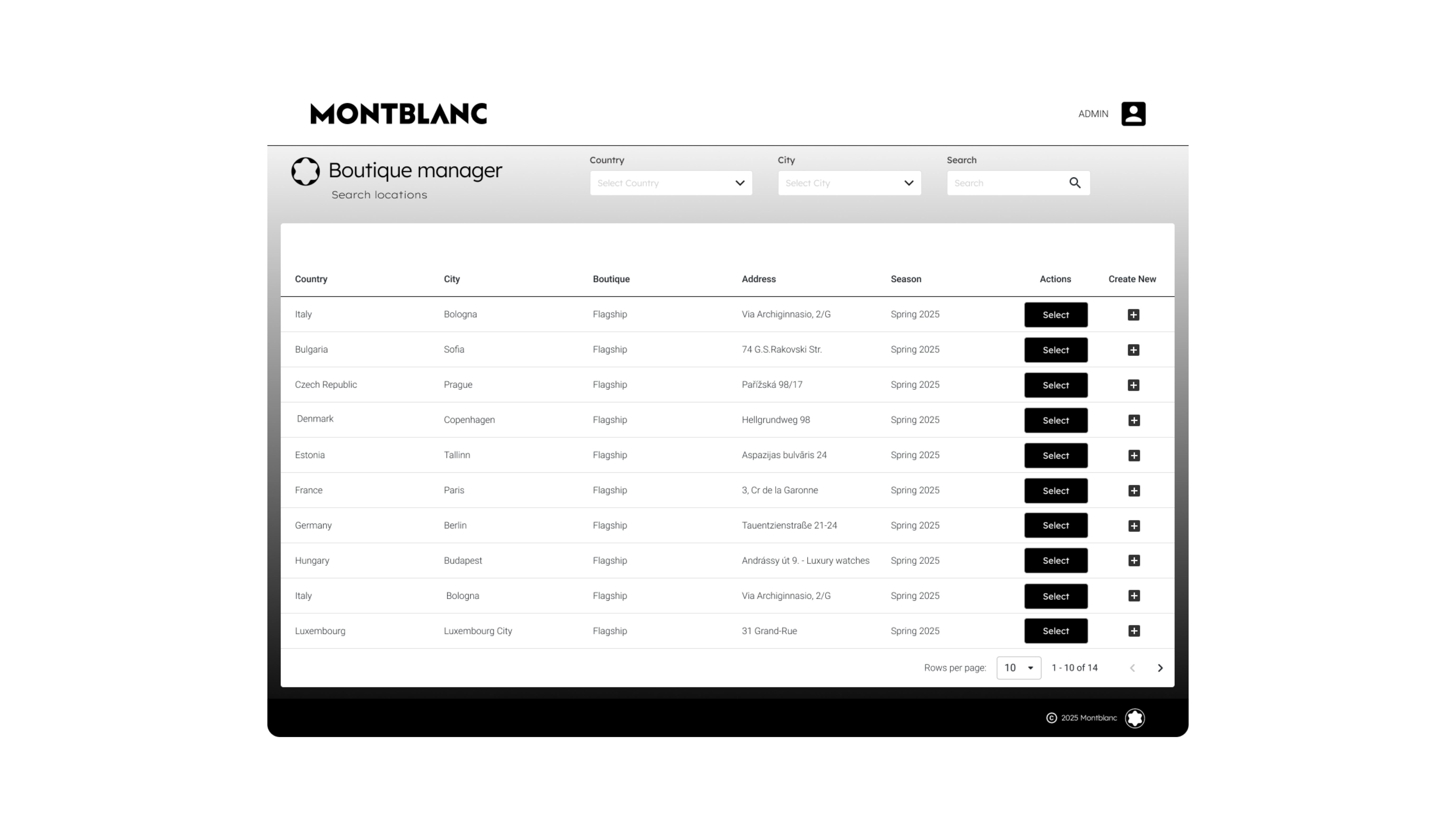 Montblanc visualisation screen 4