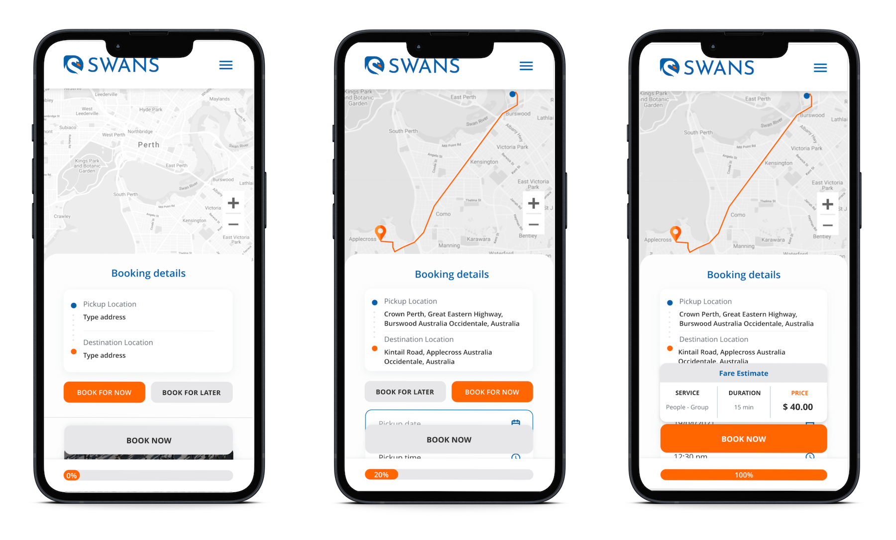 Swans project, booking user journey